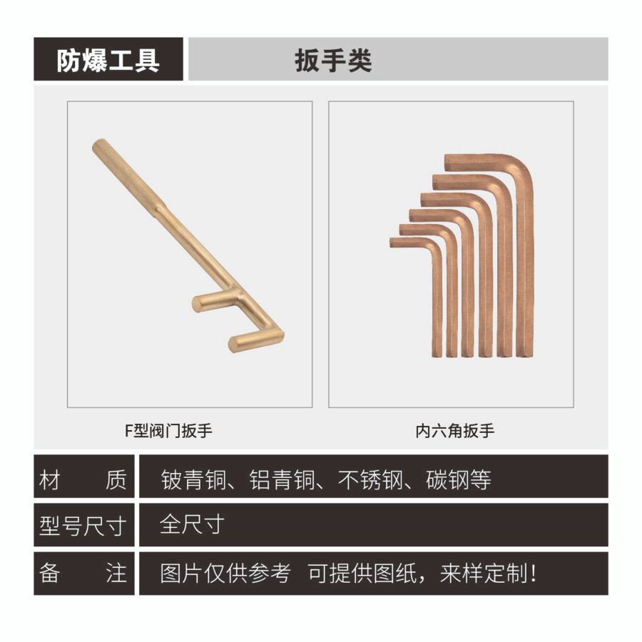 Explosion proof wrench series