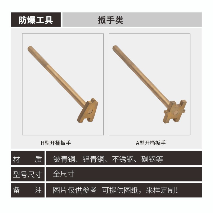Explosion proof wrench series - Image 2