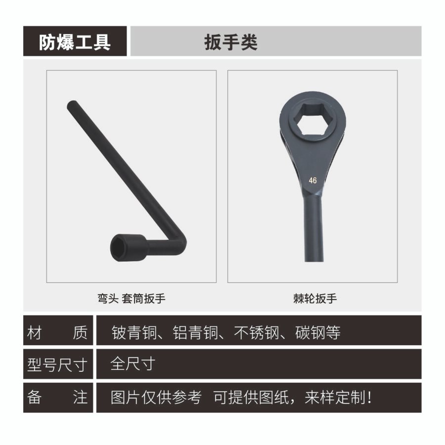 Explosion proof wrench series - Image 4