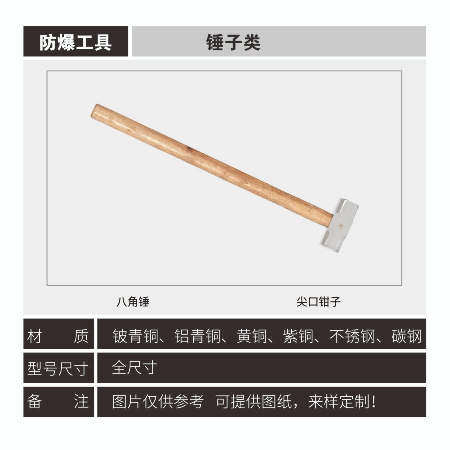 Explosion proof Hammer and Sharp Mouth Pliers Series