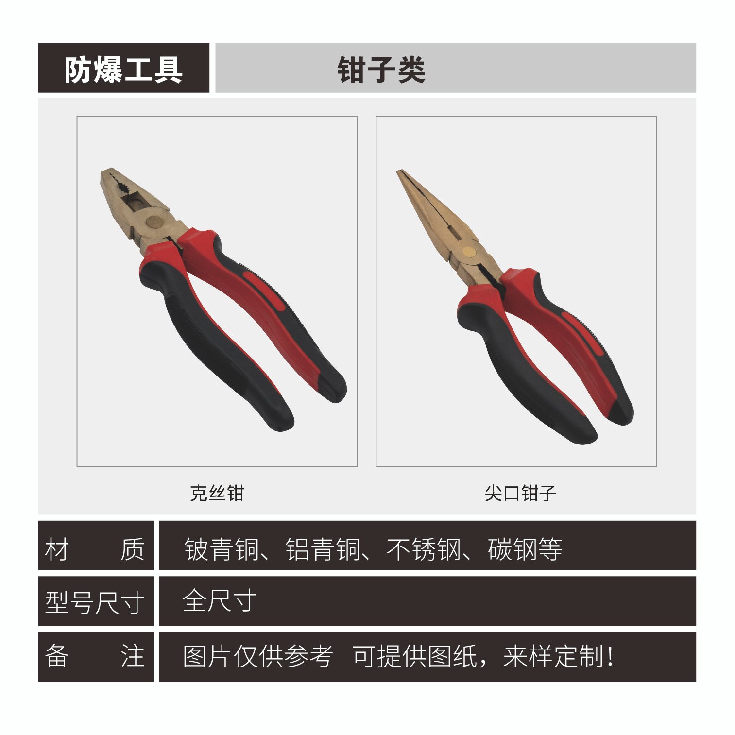 Explosion proof pliers set