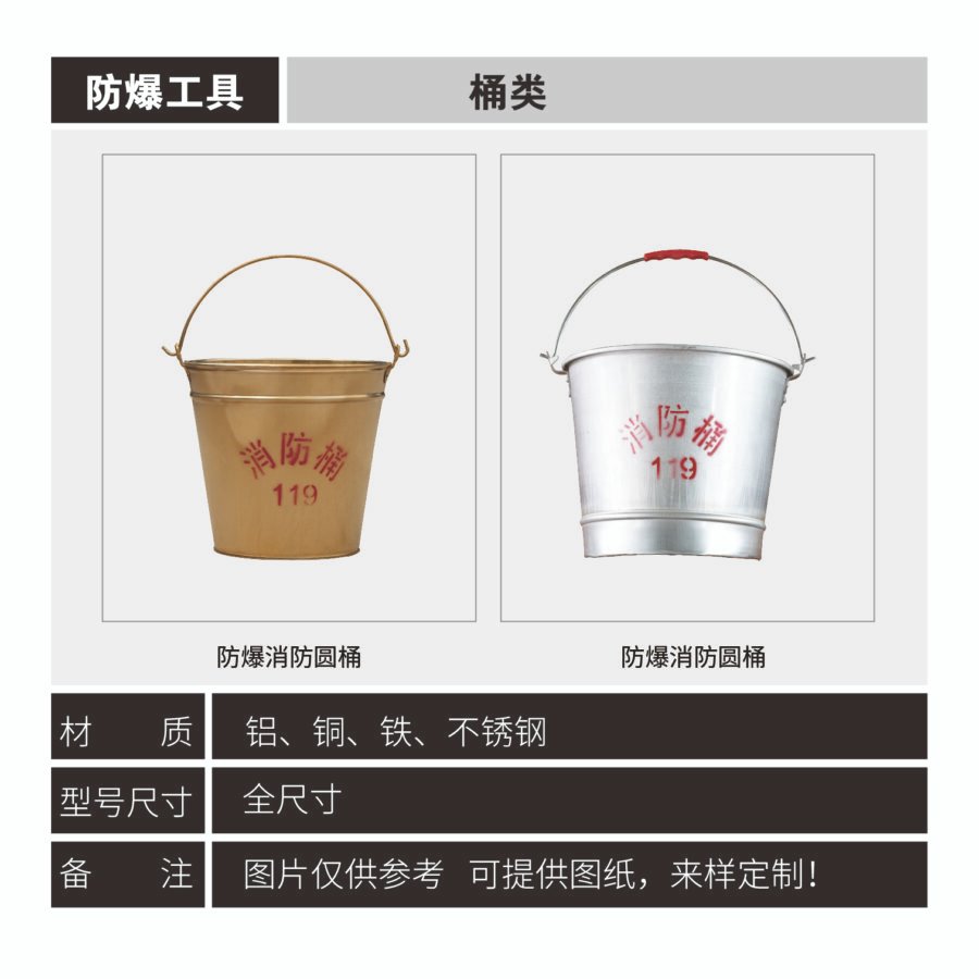 Collection of explosion-proof bucket tools