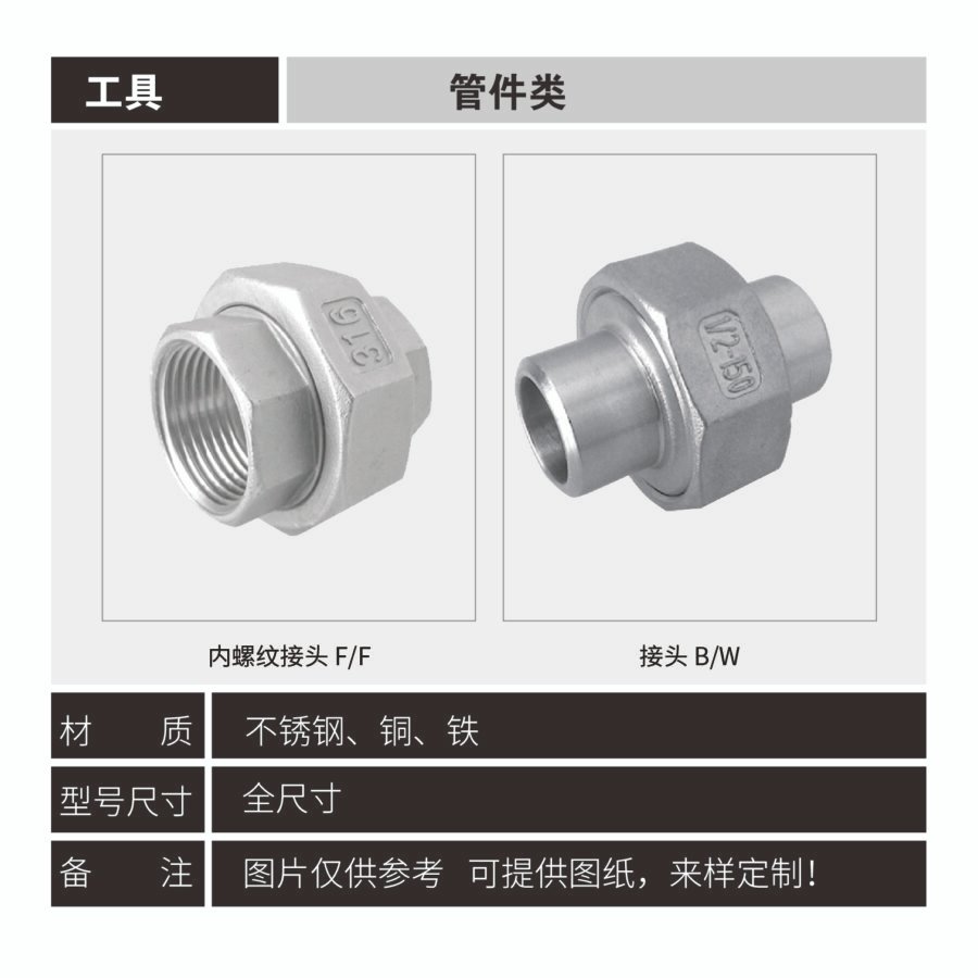 Pipe fitting connector series
