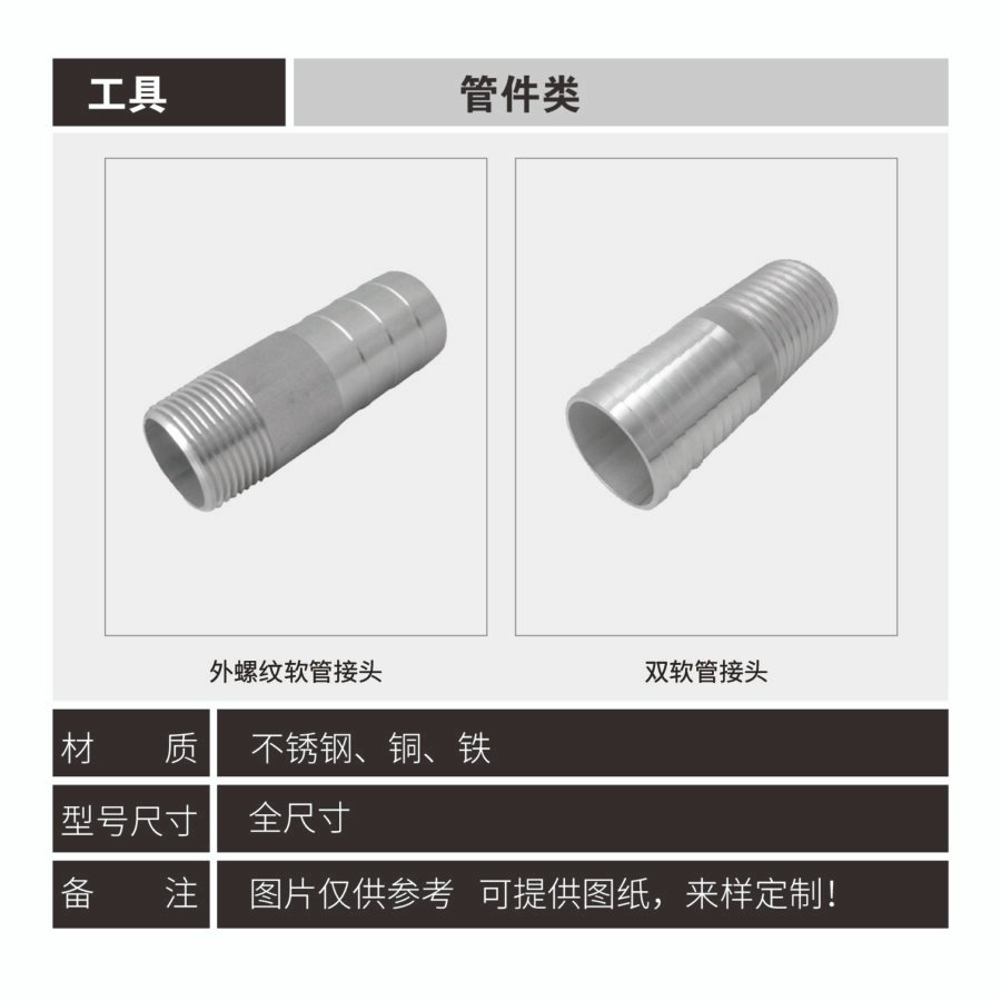 Pipe fitting connector series - Image 5