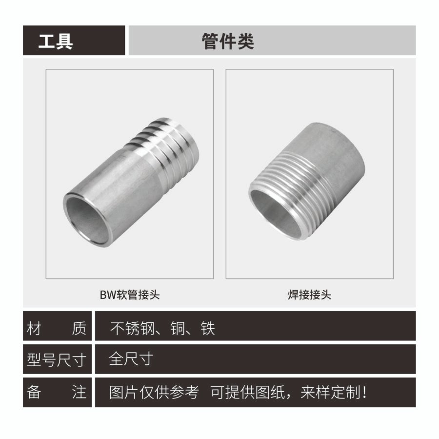 Pipe fitting connector series - Image 6