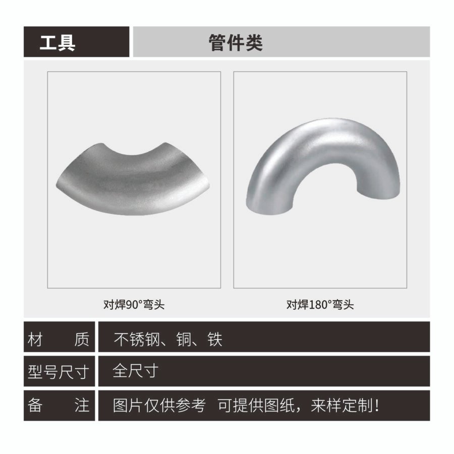 Series of welded pipe fittings