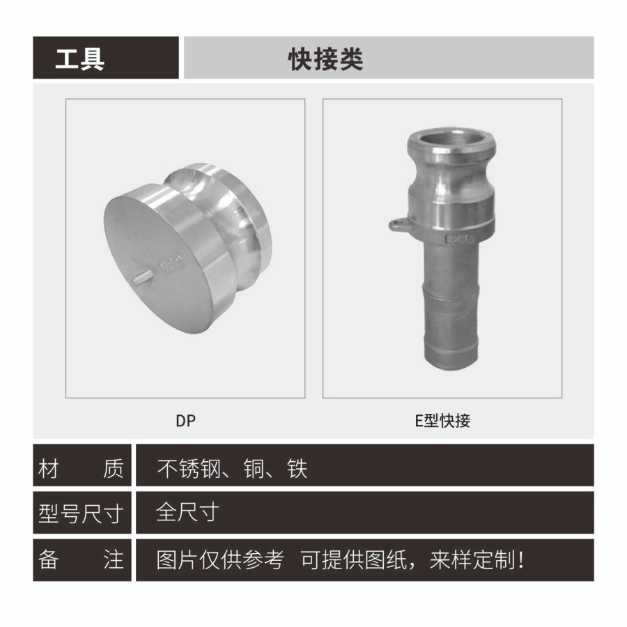 Quick connect fittings - Image 2