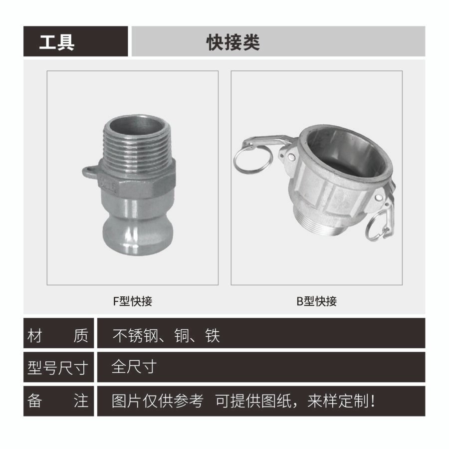 Quick connect fittings - Image 3