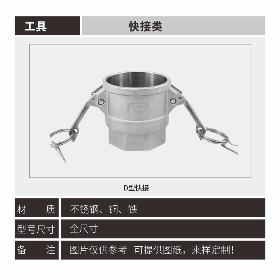 Quick connect fittings - Image 4