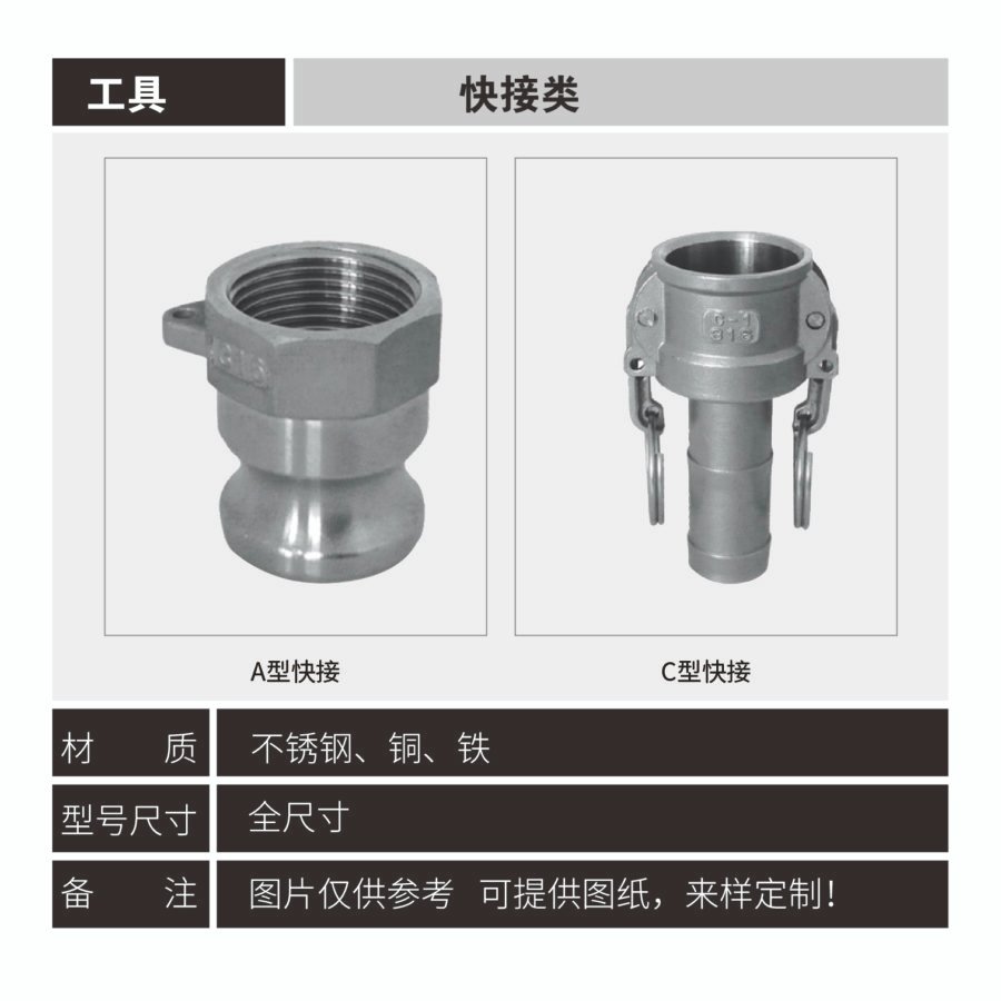 Quick connect fittings